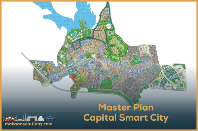 Capital Smart City Master Plan