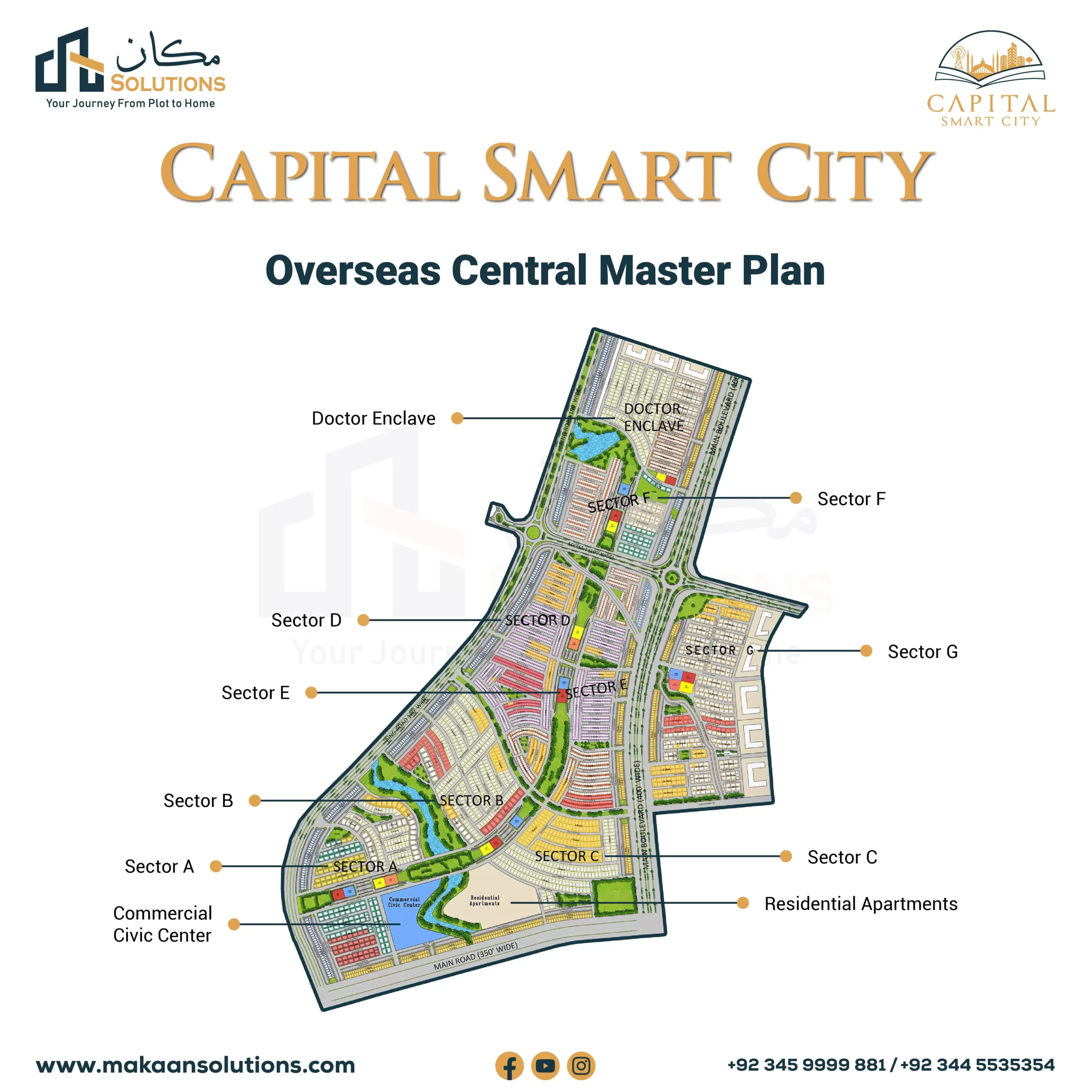 Capital Smart City Overseas Central