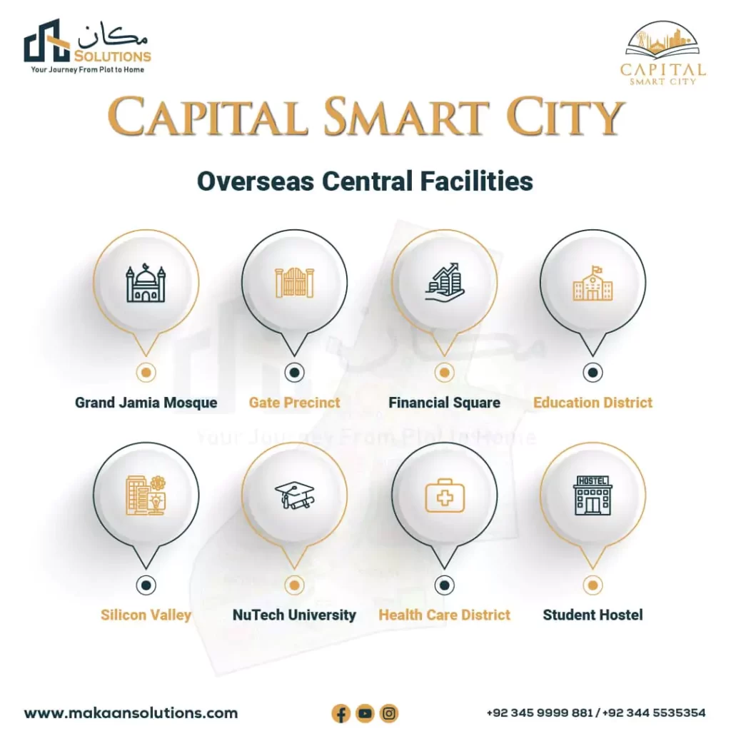 Capital Smart City Overseas Central Facilities