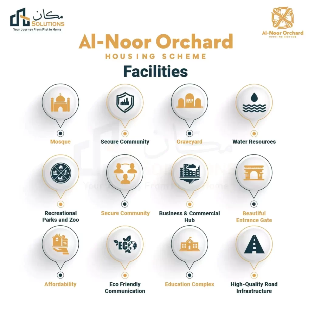 al noor orchard facilities