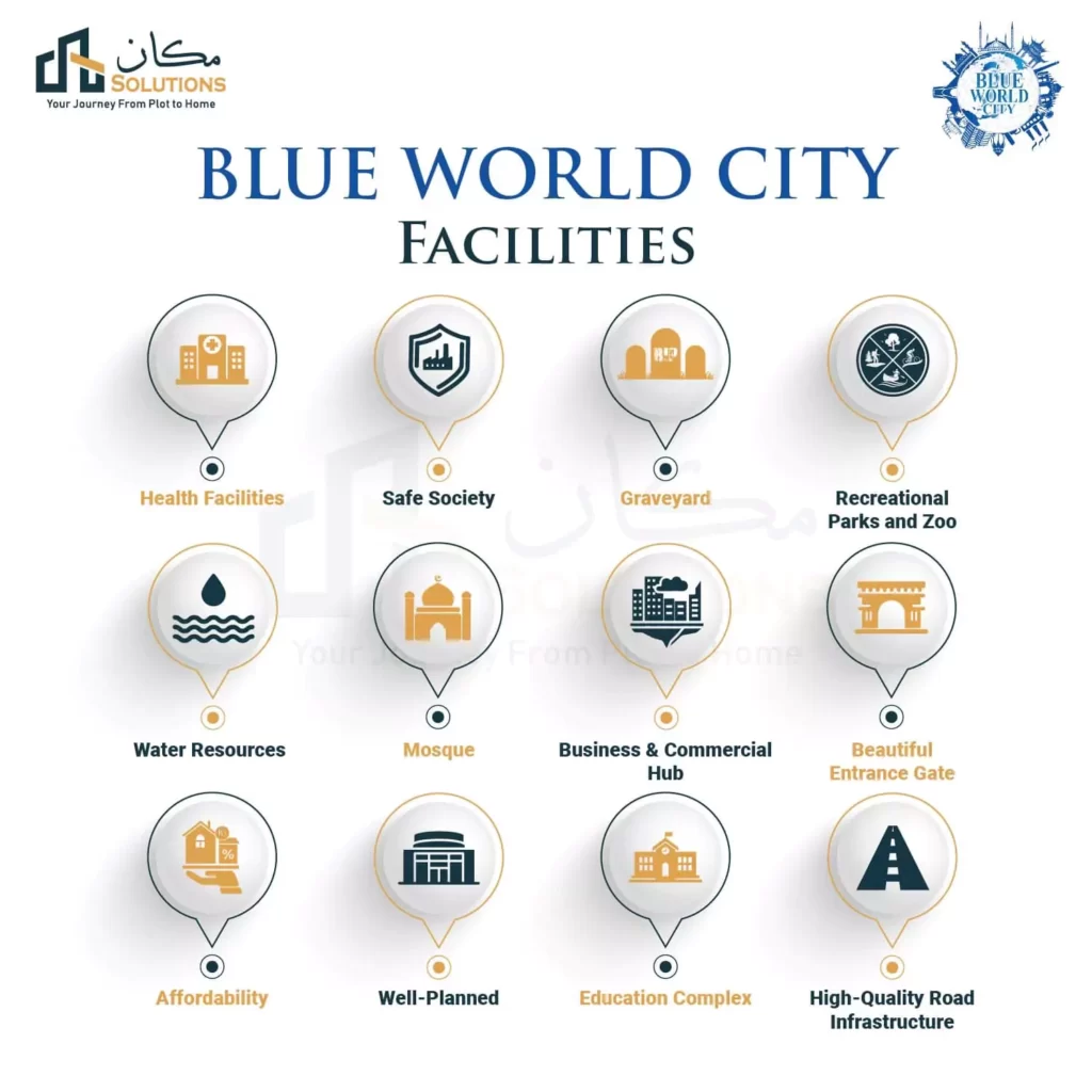 blue world islamabad facilities