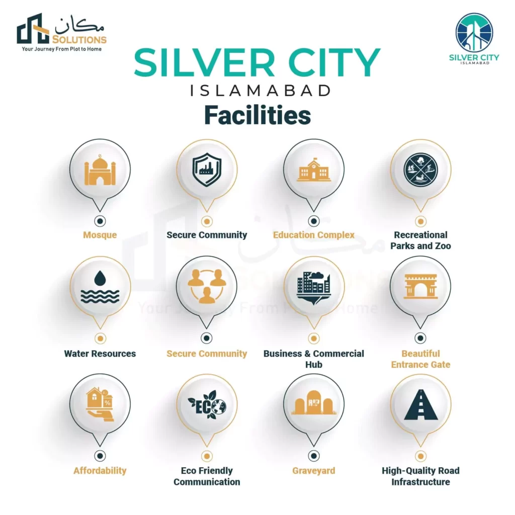Silver City Facilities