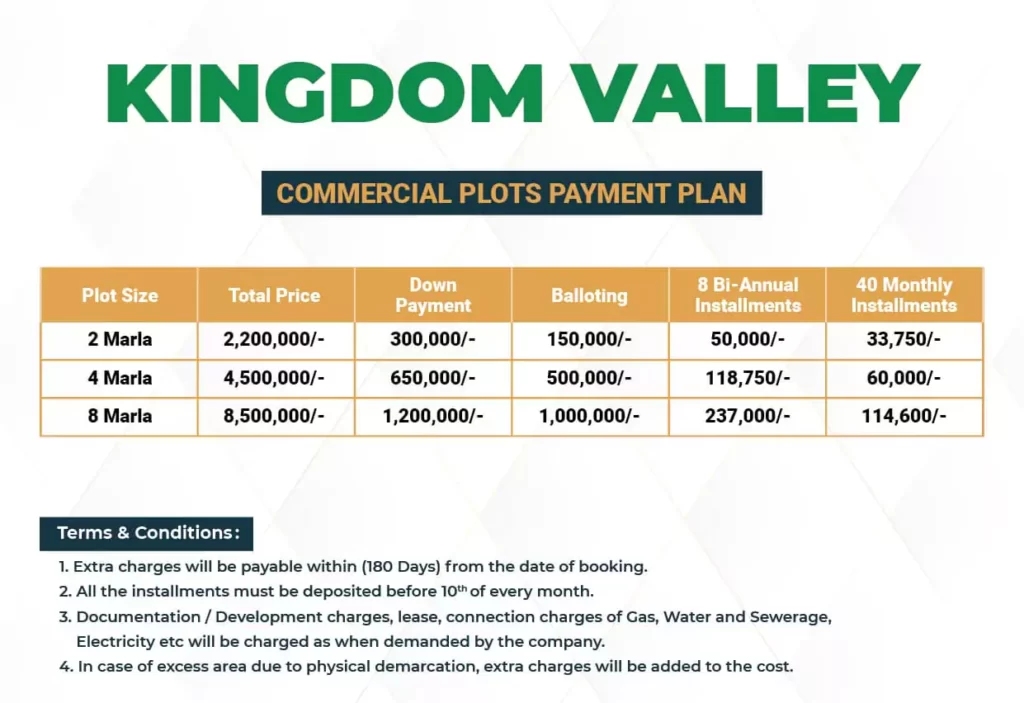 Kingdom Valley Islamabad Commercial Plots Payment Plan