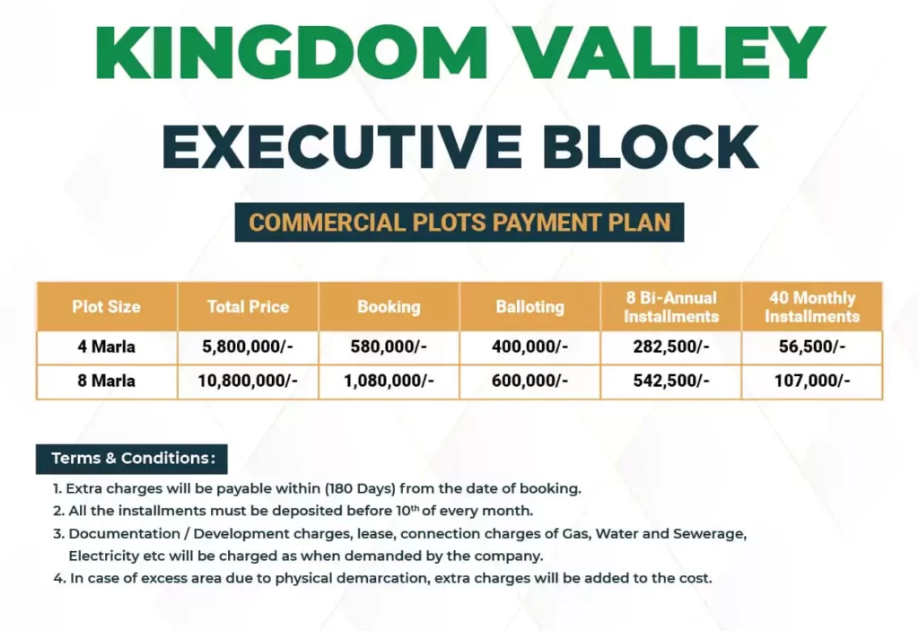 Kingdom Valley Islamabad Executive Block Commercial Plots Payment Plan