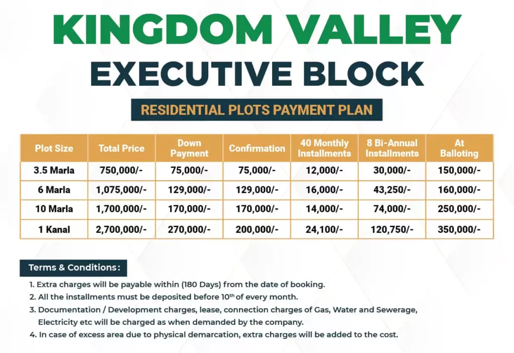 Kingdom Valley Islamabad Executive Block Residential Plots Payment Plan