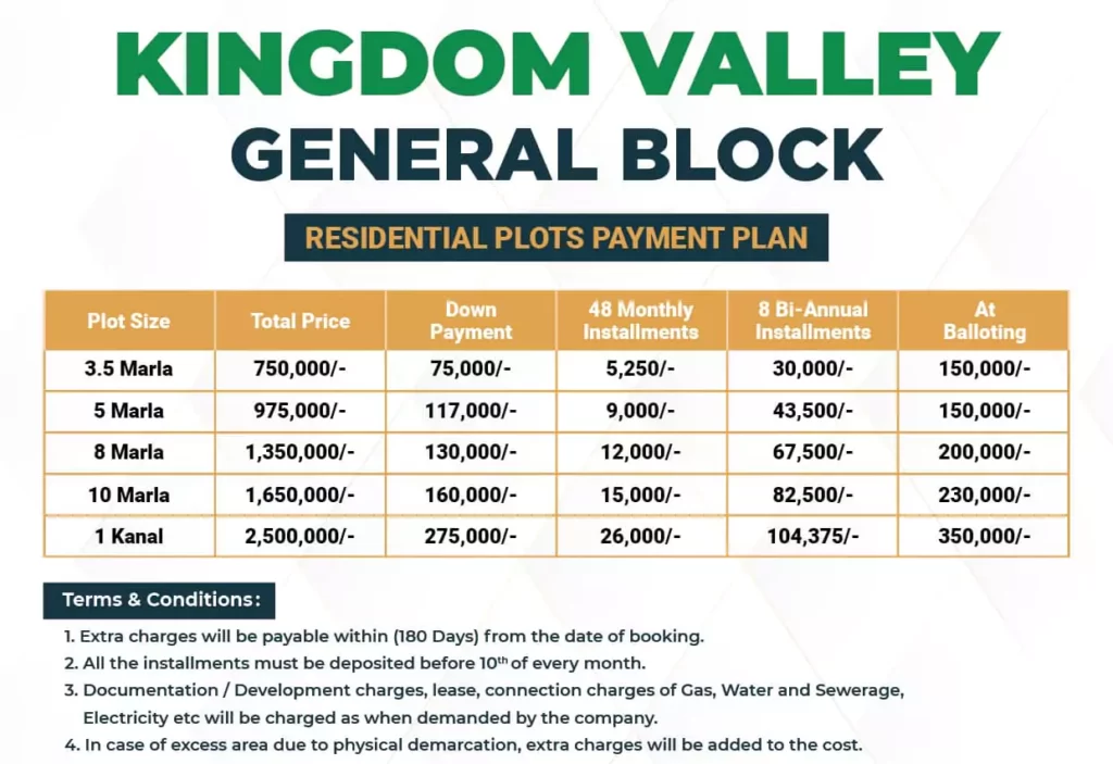 Kingdom Valley General Block Residential Plots New Payment Plan