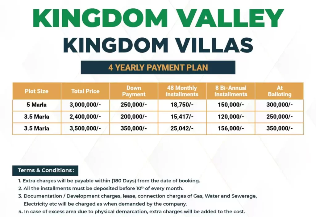 Kingdom Valley Kingdom Villas Payment Plan