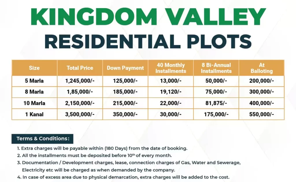 kingdom valley rate list 150 24