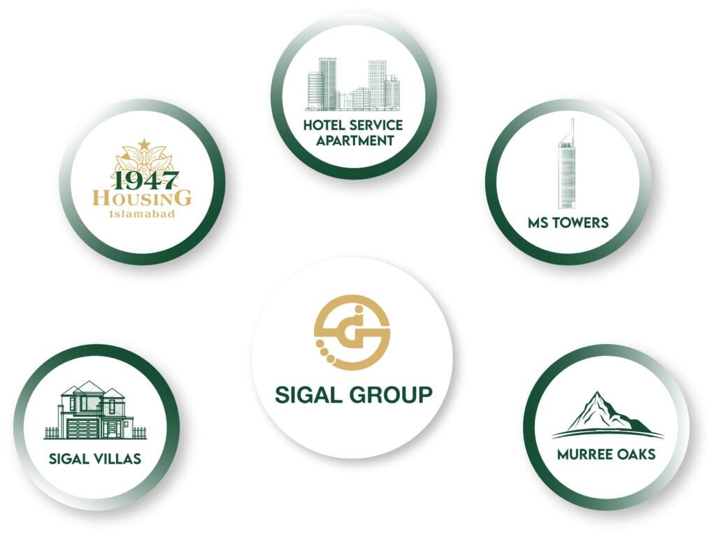 1947 SIGAL GROUP