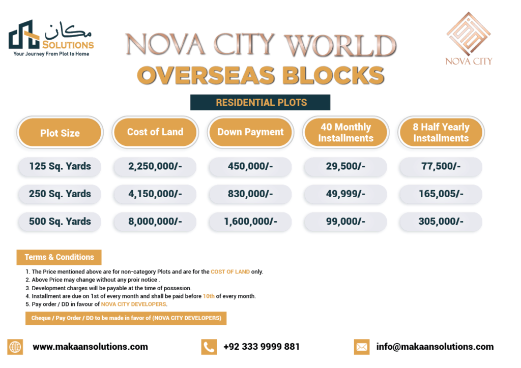 nova city overseas block payment plan image