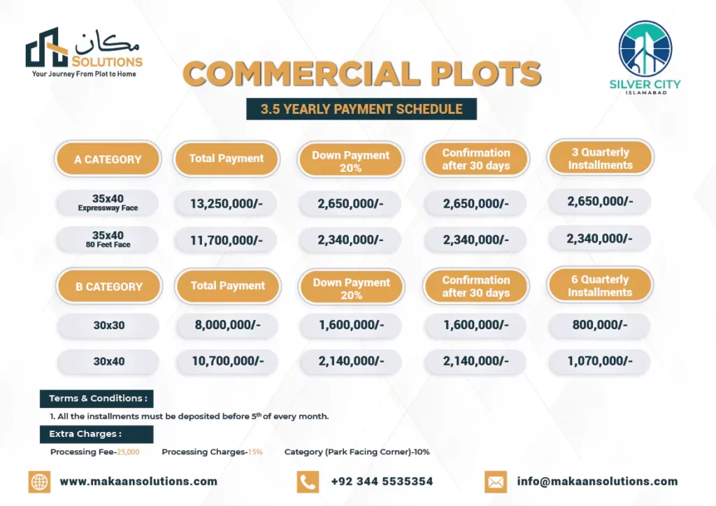Silver City Islamabad Commercial Plot Payment Plan