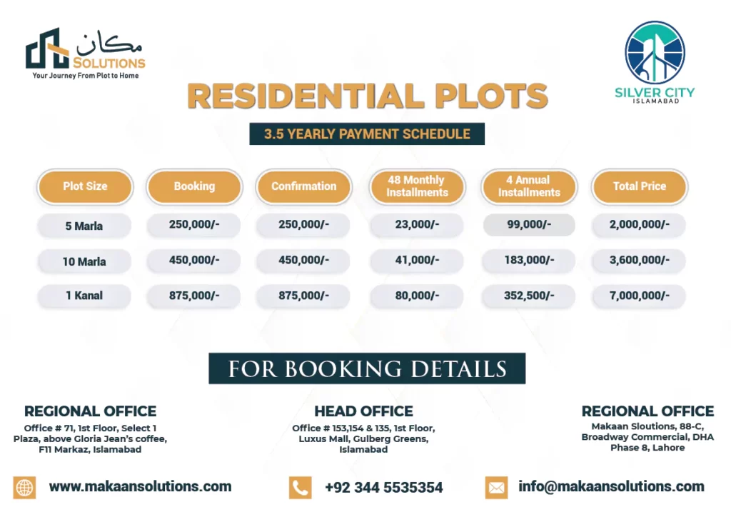 Silver City Islamabad Residential Plot Payment Plan