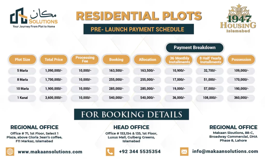 1947 housing islamabad payment plan