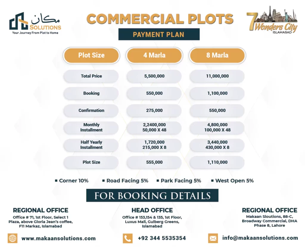 7 Wonders City Islamabad Commercial Plots Payment Plan