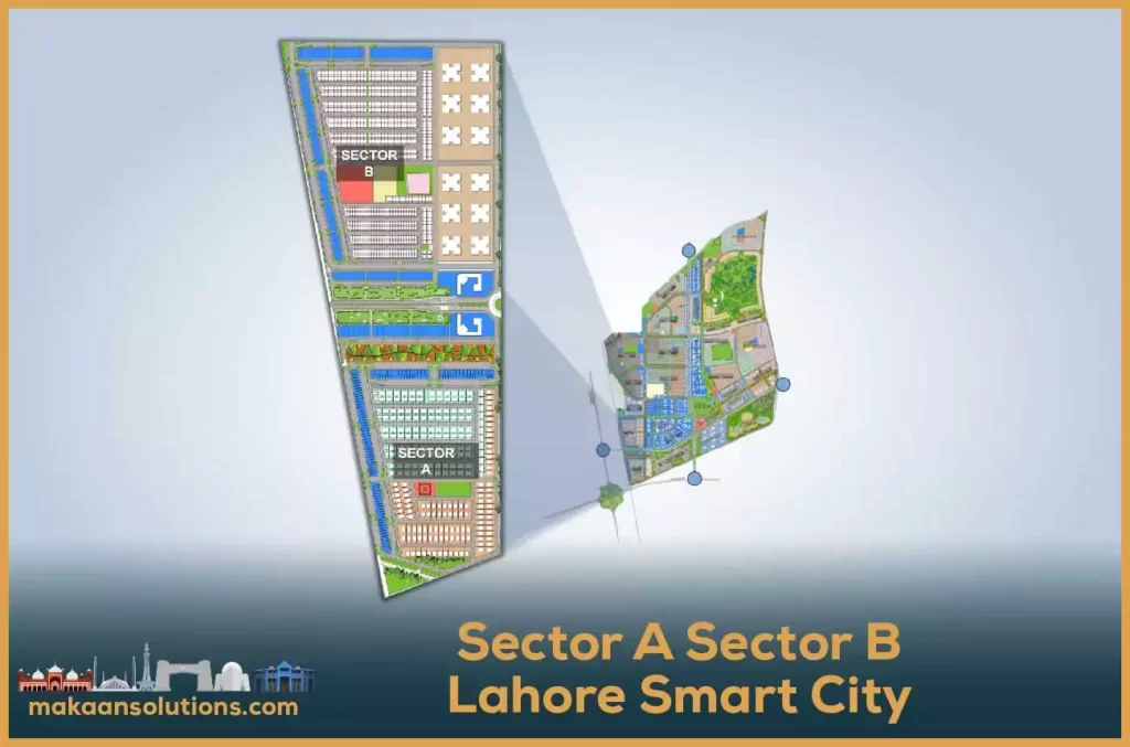 Lahore Smart City Sector A and Sector B blog