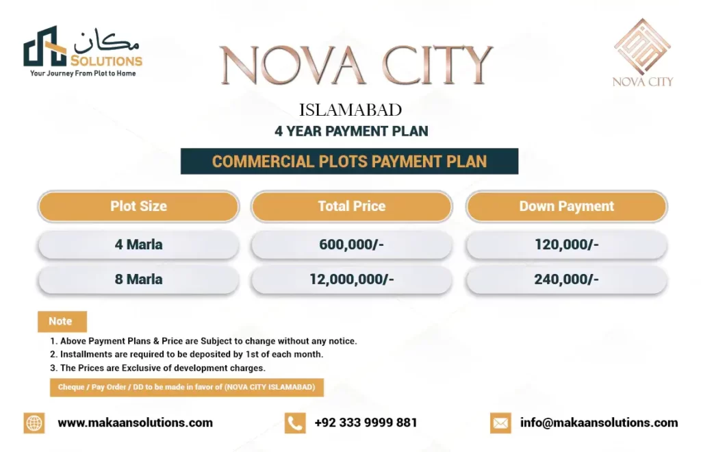 nova city commercial plots payment plan