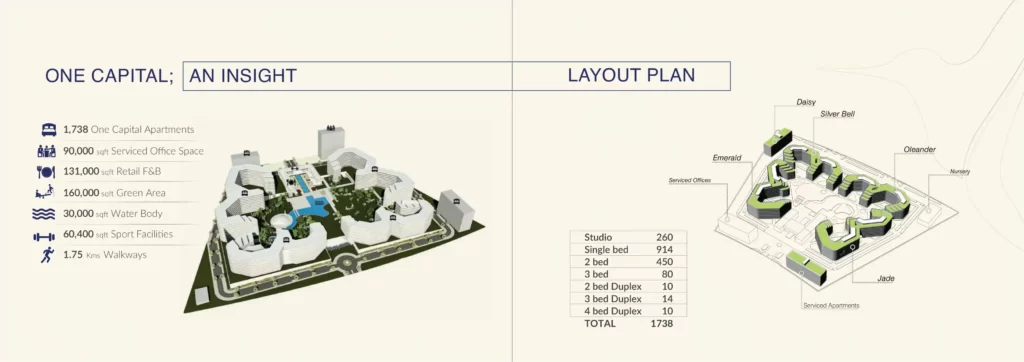 one capital brochure 1 12 copy 3