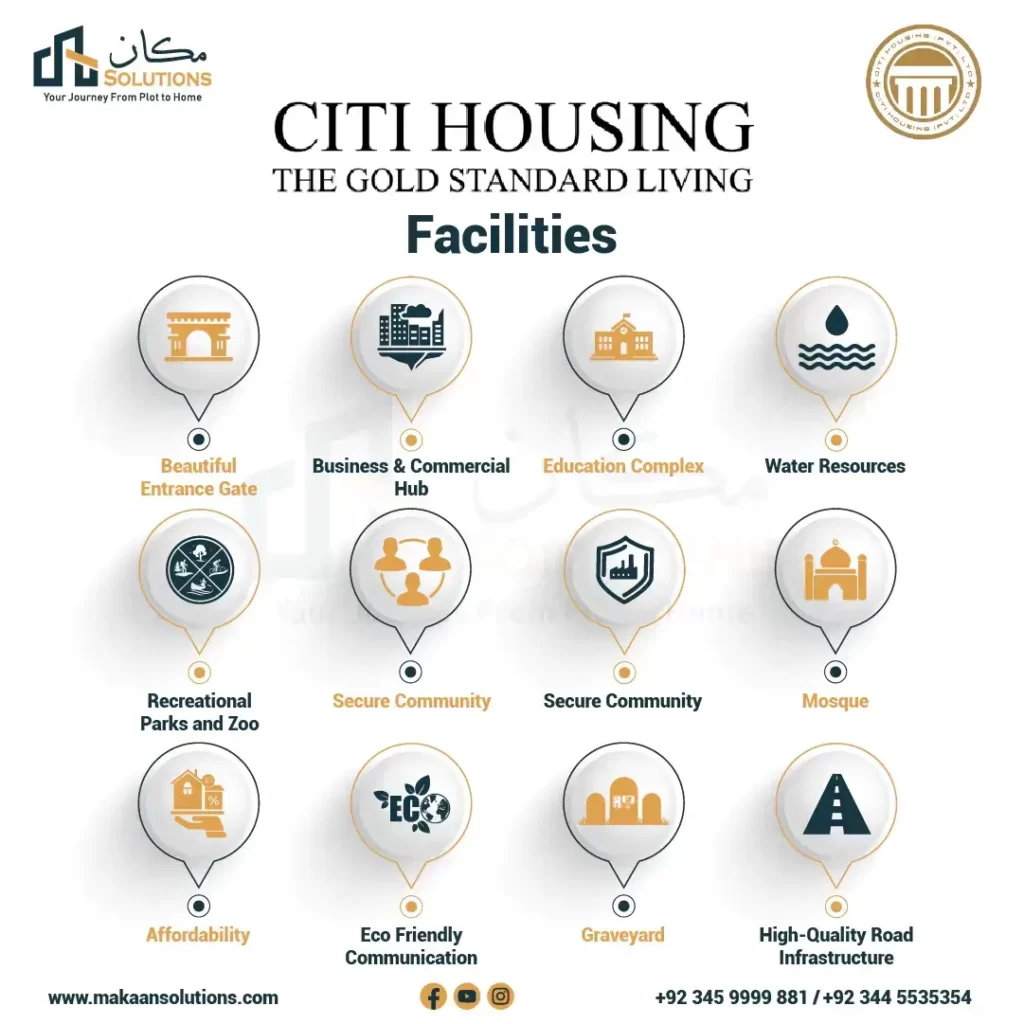 Citi Housing facilities