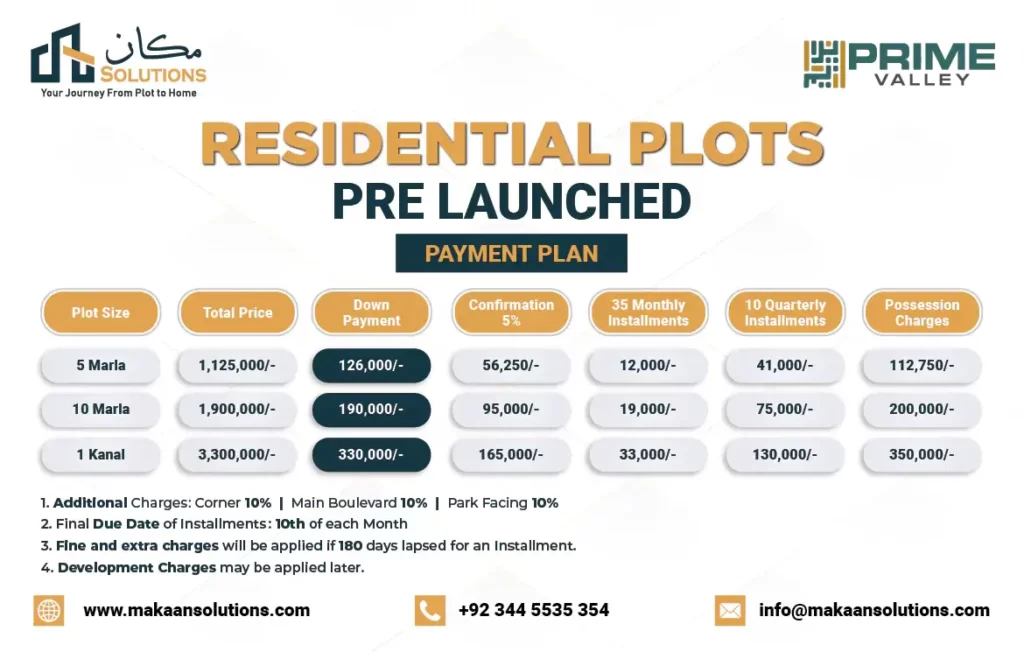 prime Valley Islamabad Payment plan 1024x652 1