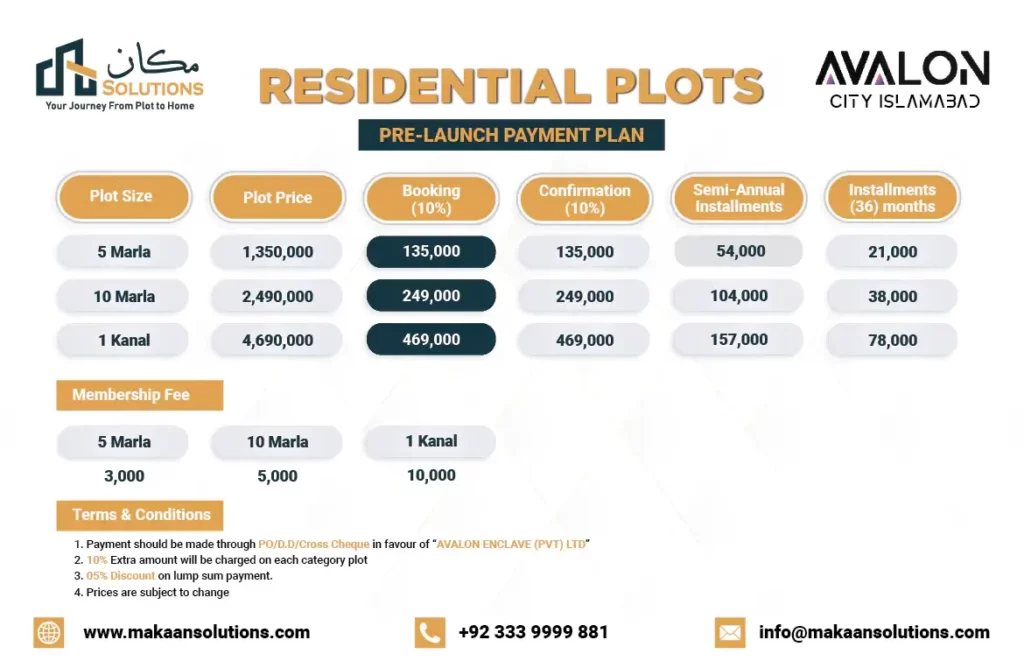 Avalon City Islamabad Payment Plan