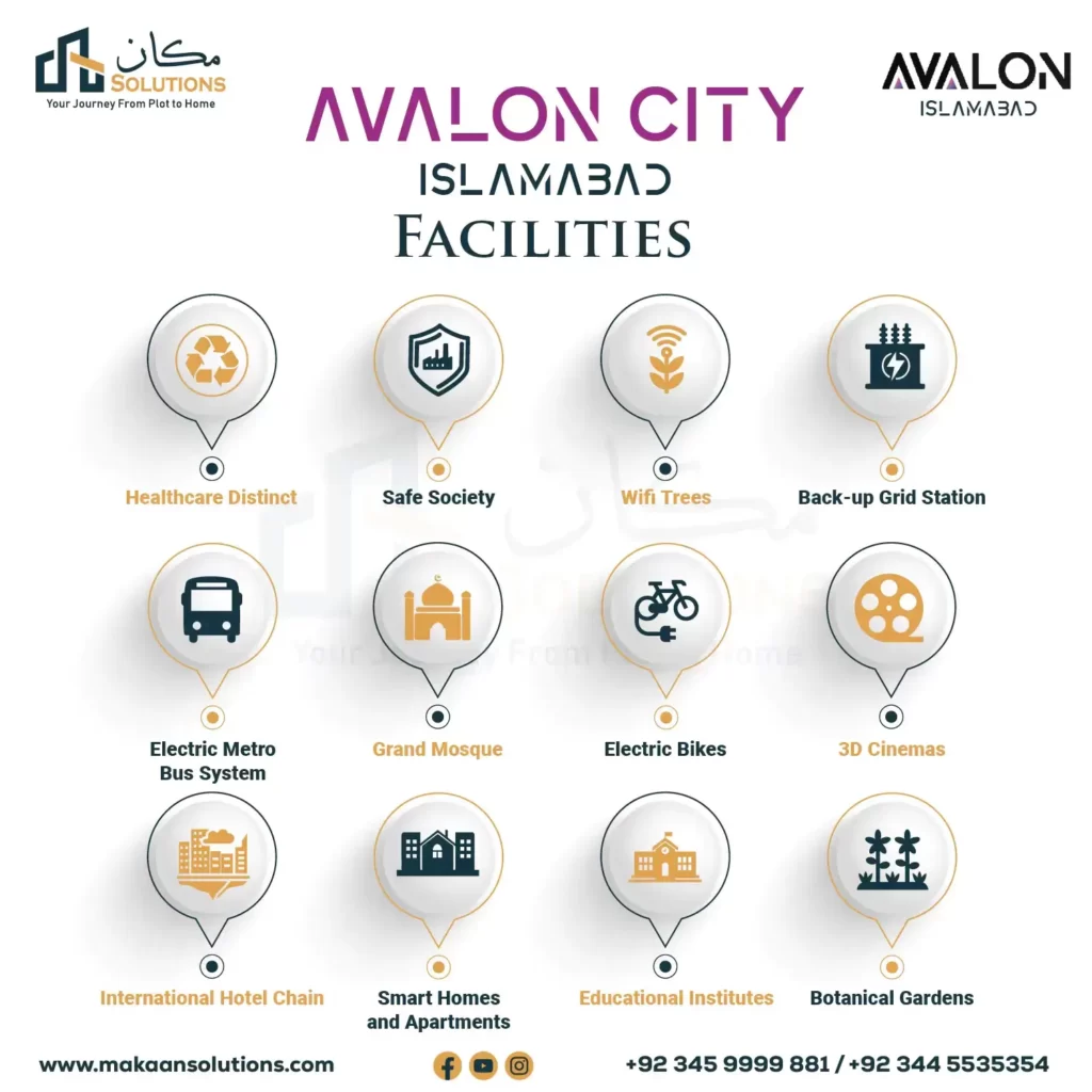 Avalon City Islamabad facilities