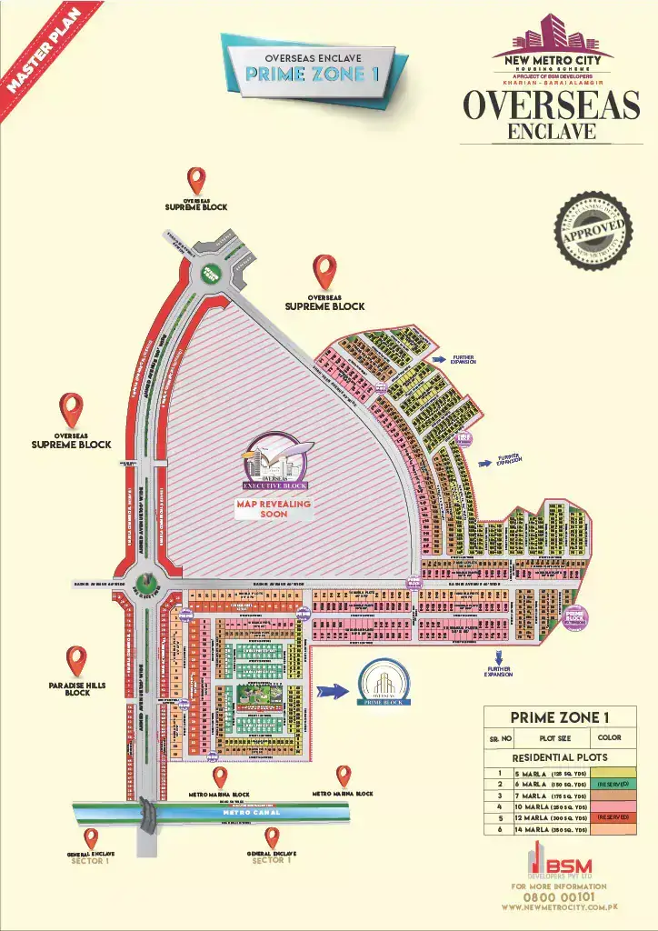 New Metro City Kharian Overseas Executive Block Map