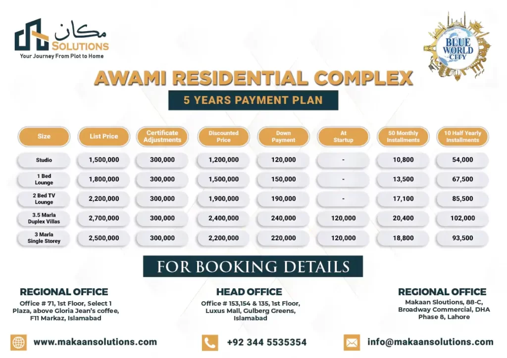 Blue World City Awami Residential Complex Payment Plan 2022