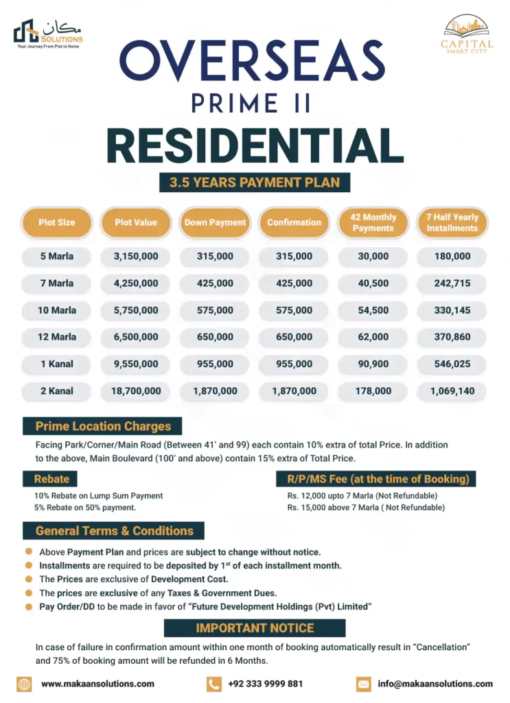Capital Smart City Overseas Prime 2 Block Payment Plan