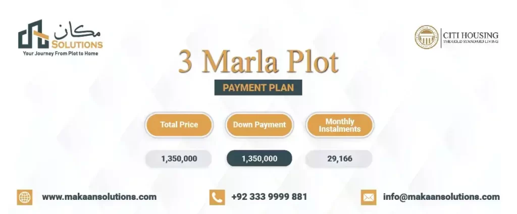 citi-housing-kharian-3-marla-plots-launched