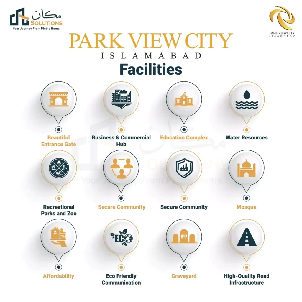 Park View City Islamabad Facilities