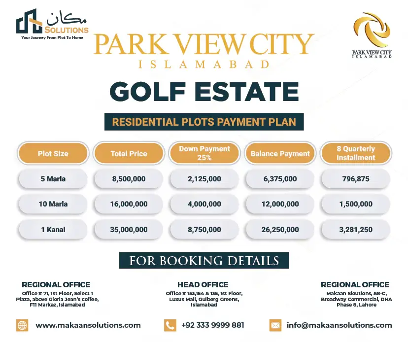 Park View City Golf Estate Payment Plan