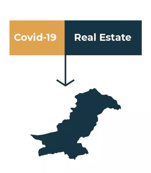 stock market cryptocurrency real estate investments in pakistan 123 03 1 1
