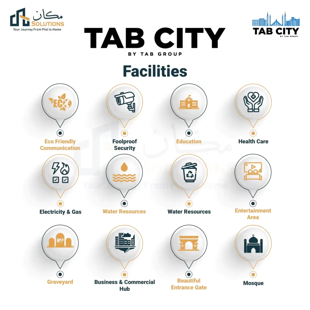 Tab City Rawalpindi Facilities