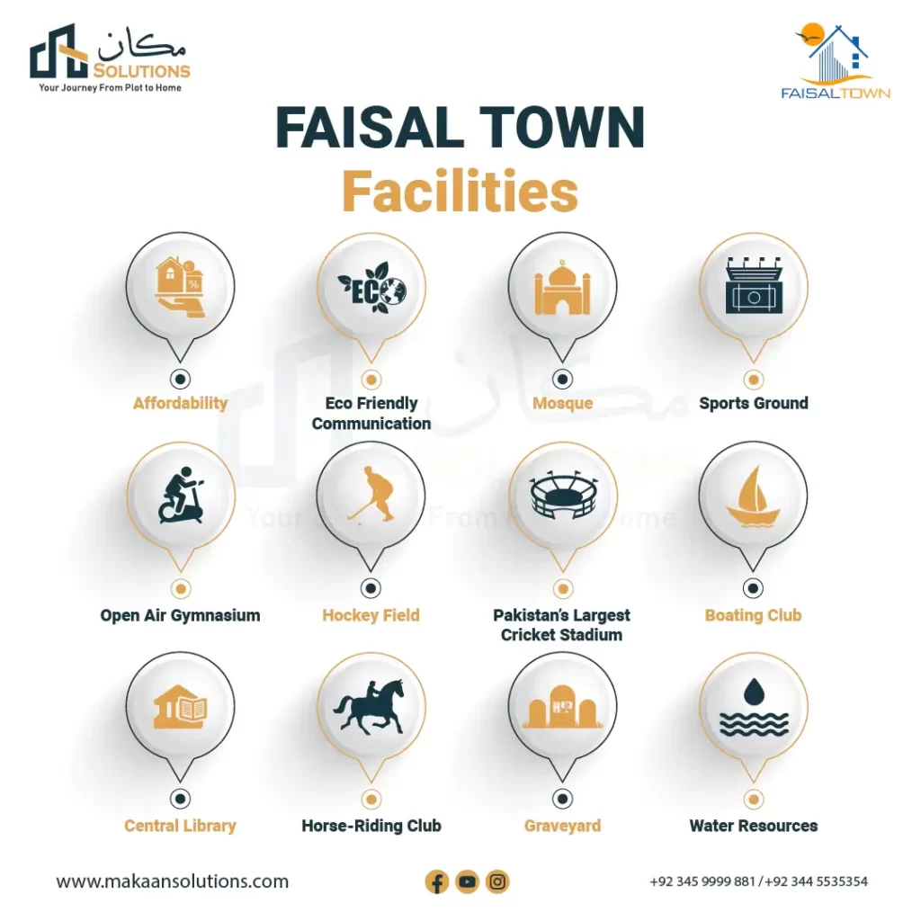 Faisal Town Phase 2 Facilities image