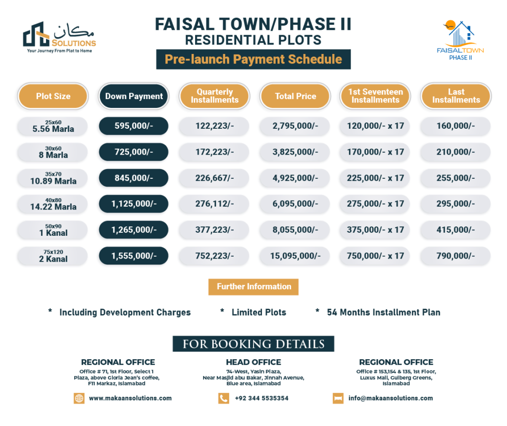 Faisal Town Phase 2 Payment Plan Pre Launch Rate
