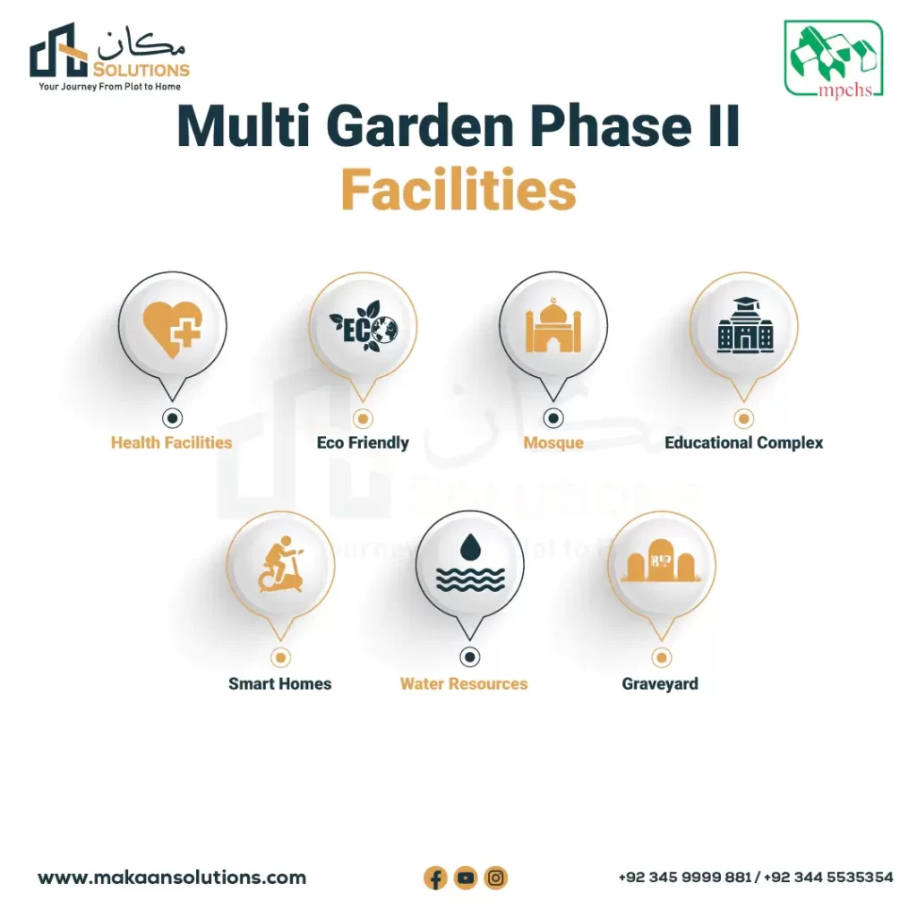 Multi Gardens Facilities
