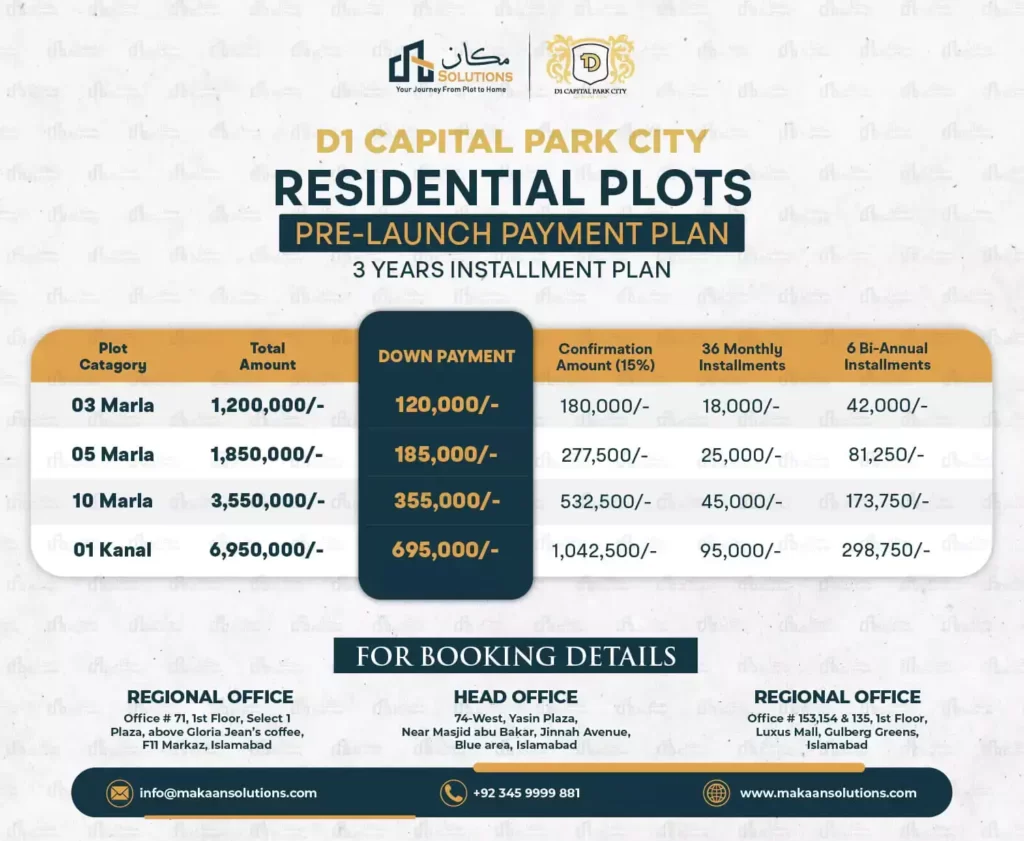 D1 Capital Park City Payment Plan Pre-launch