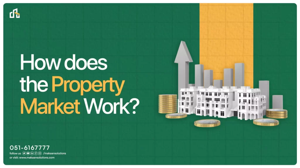 How Does the Property Market Work