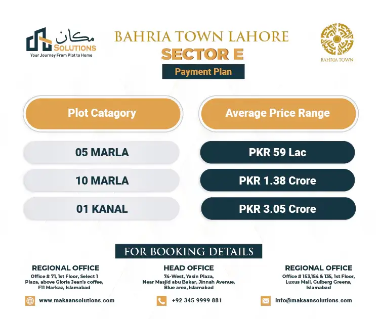 Bahria Town Lahore Sector E Payment Plan Image