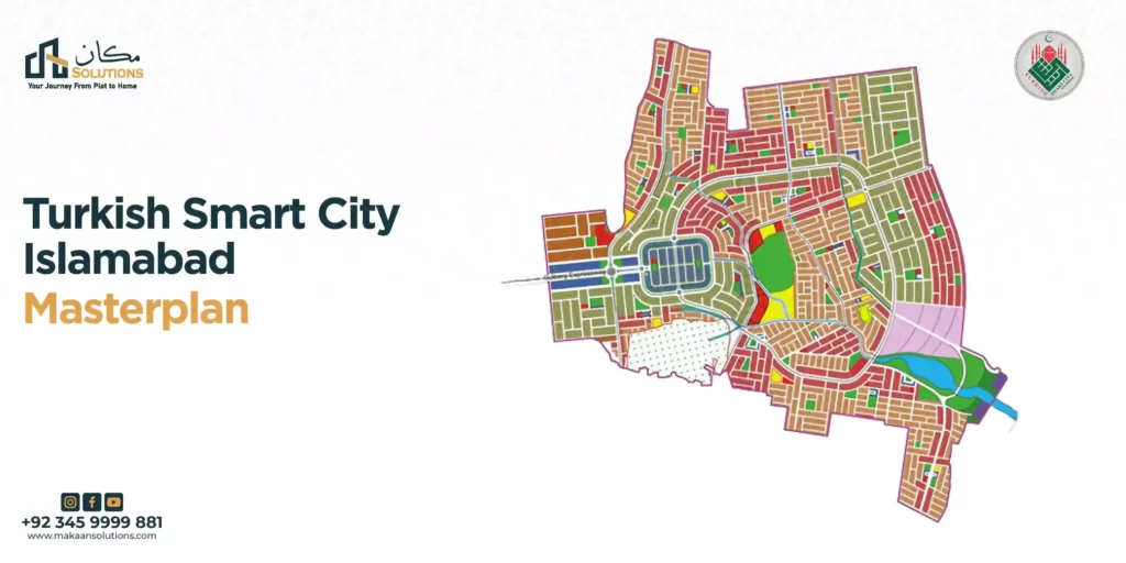 Turkish Smart City Master Plan