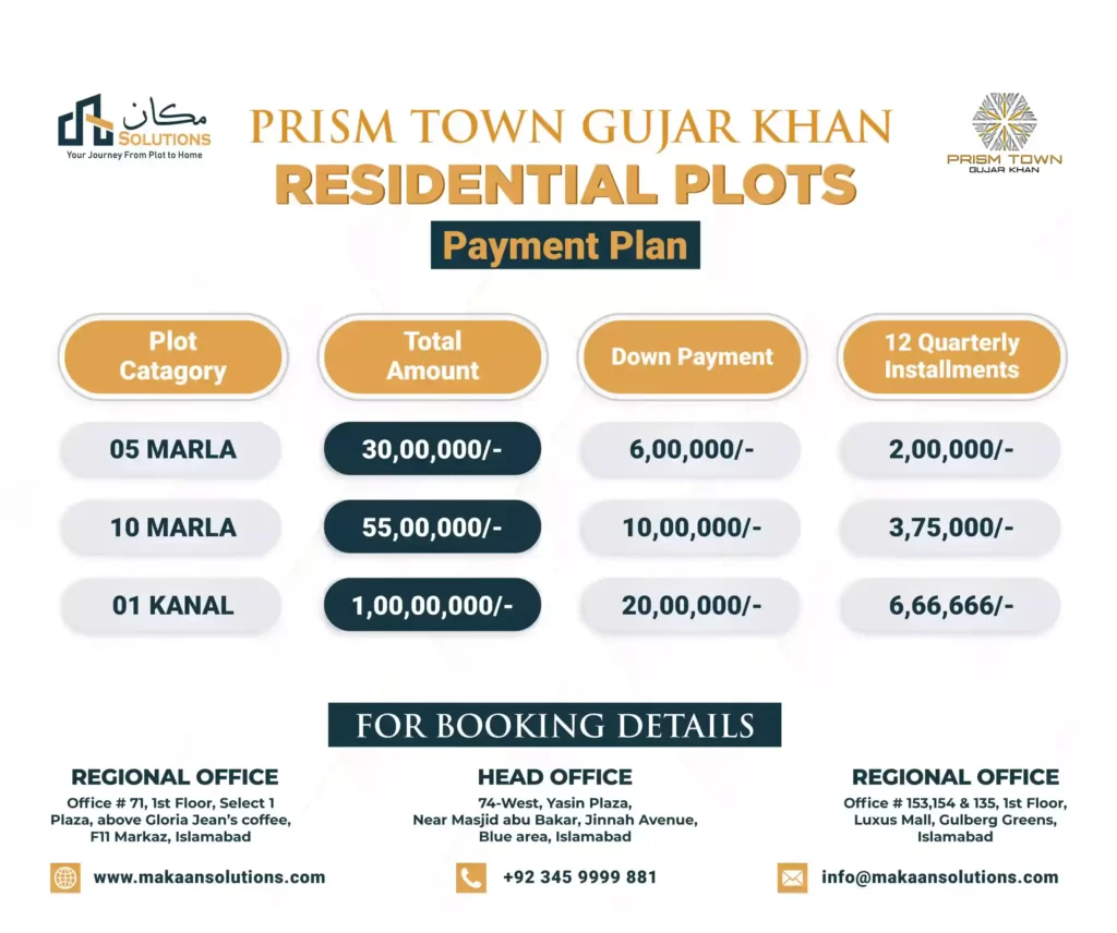 prism town gujar khan payment