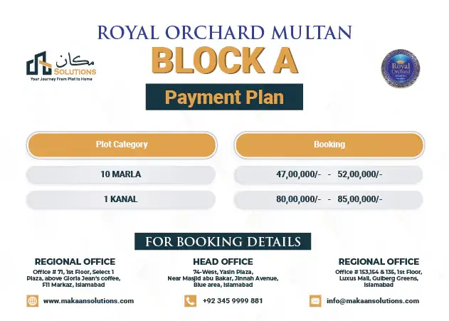 royal orchard multan block A payment plan