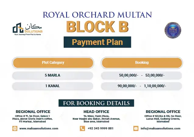 royal orchard multan block B payment plan