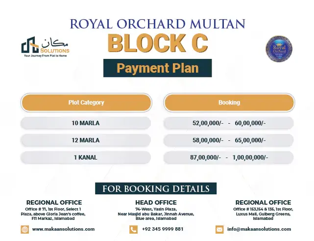 royal orchard multan block c payment plan