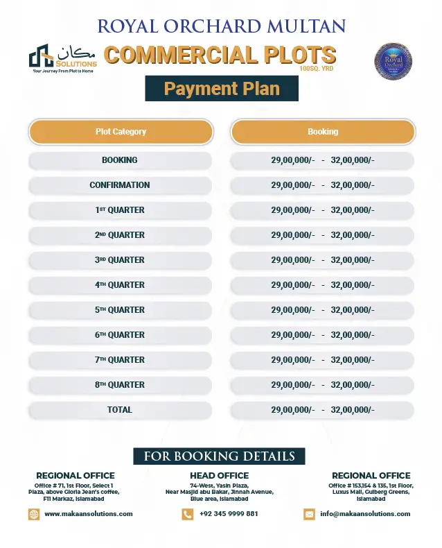 royal orchard multan commercial payment plan