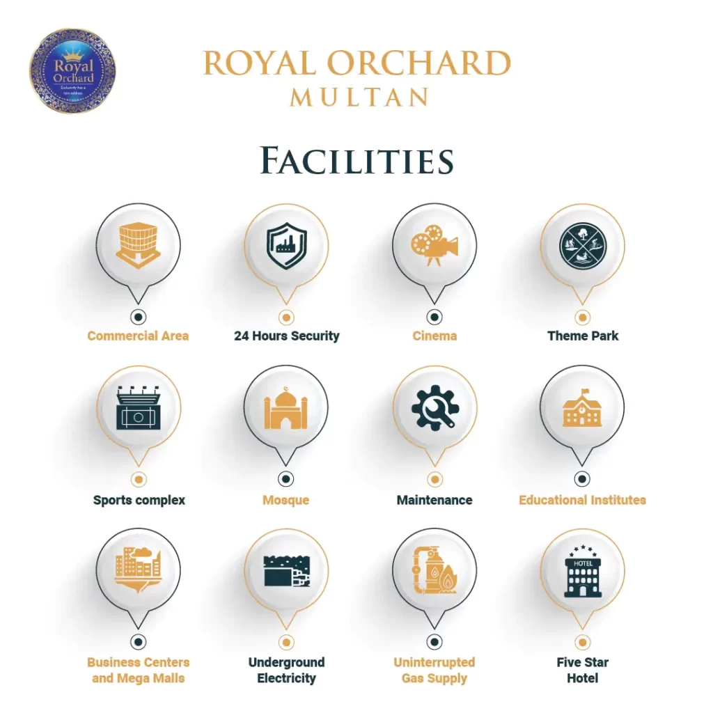 royal orchard multan facilities