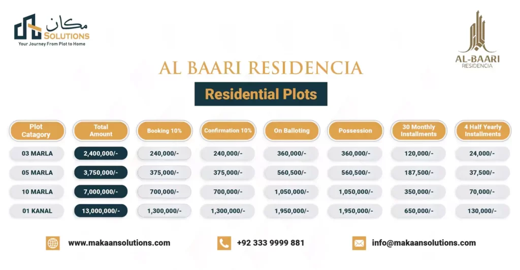 al baari residencia lahore payment plans