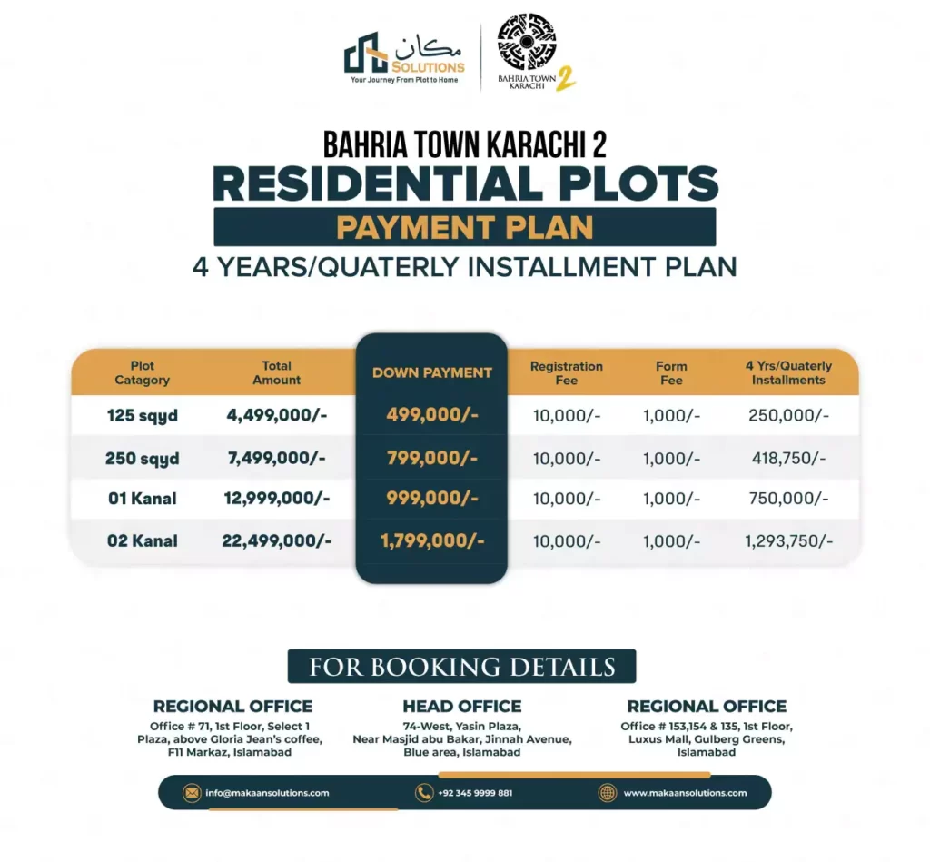bahria town karachi 2 Residential payment plan