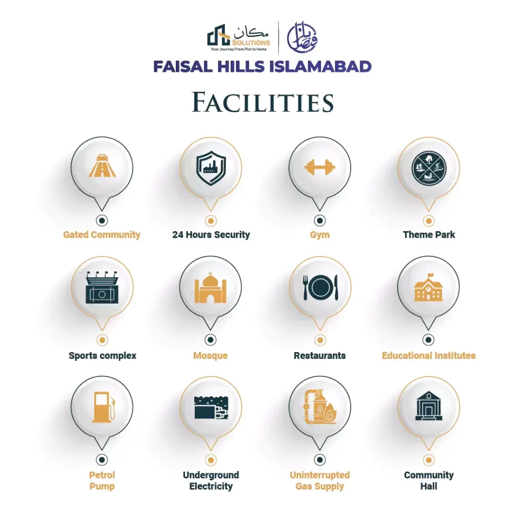 faisal hills facilites image