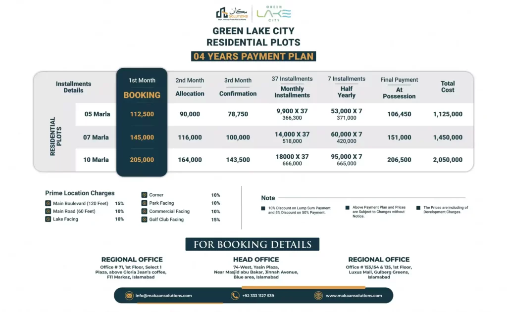 Green Lake City payment plan